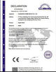 China Shanghai DMIPS Investment Co., Ltd certificaten